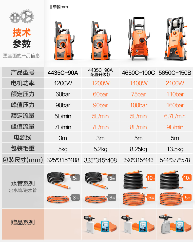 湖南湘光？萍脊煞萦邢薰